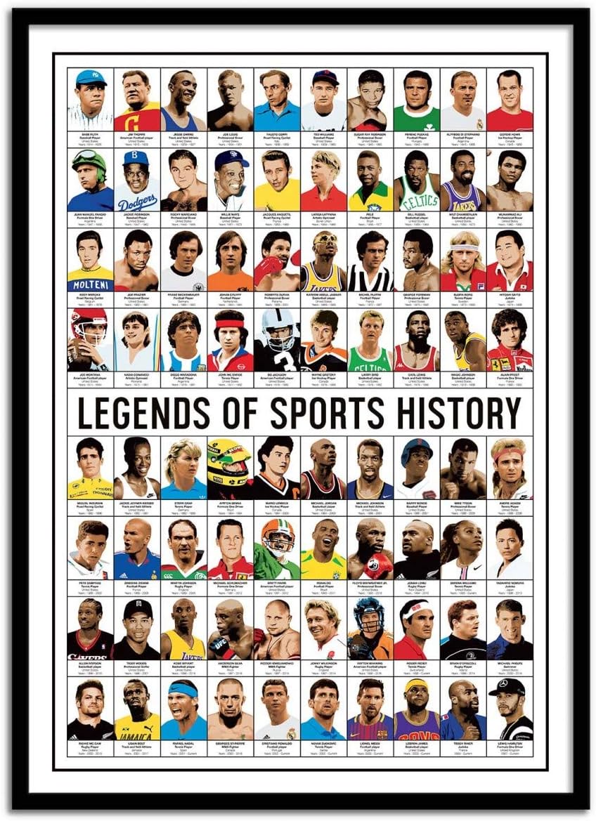 Wall Editions Art-Poster - Legends of Sports History - Olivier Bourdereau