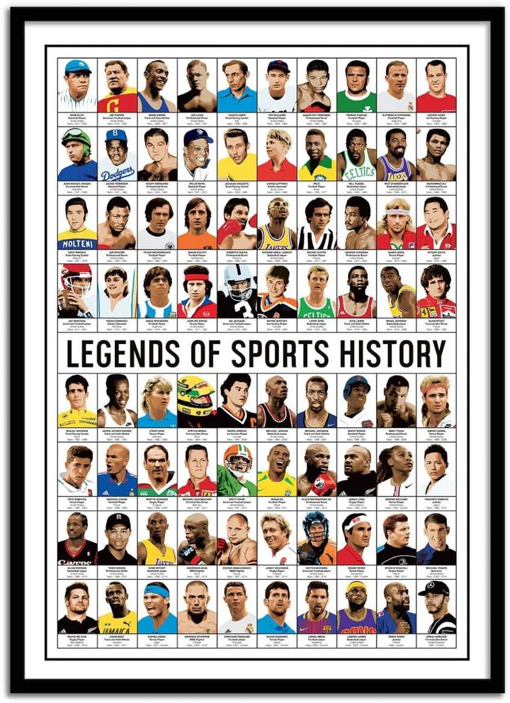 Wall Editions Art-Poster - Legends of Sports History - Olivier Bourdereau
