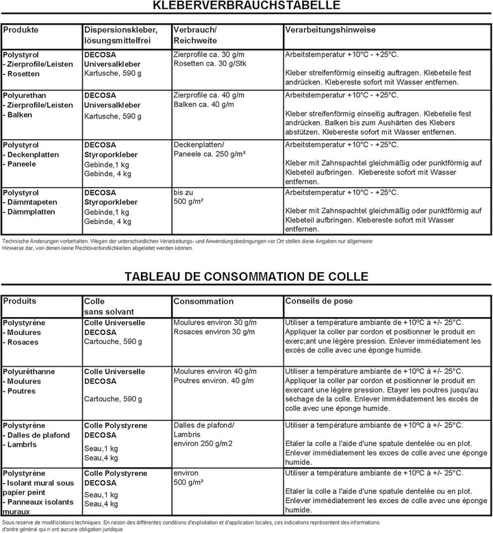 Decosa Deckenplatten PARIS - 40 Platten = 10 m2 - Edle Deckenpaneele weiss in Putz Optik - Dekor Pan