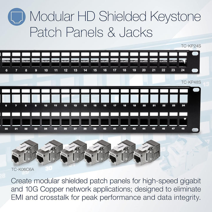 TRENDnet, TC-KP48S, 48-Port Blank Keystone Shielded 2HE HD Patch Panel, 2HE 19" Rackmount Metallgehä
