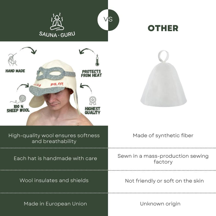 Natural Textile Saunahut 'Sauna Pilot' White - 100% organische Wollfilzmützen - Schützen Sie Ihren K