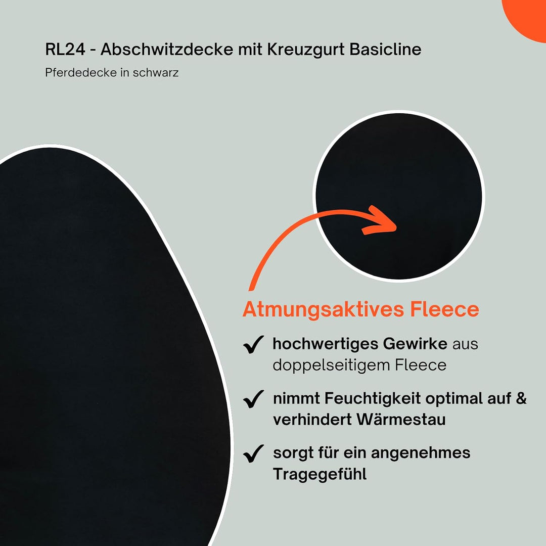 RL24 - Abschwitzdecke mit Kreuzgurt BASICLINE schwarz 145cm, schwarz 145cm