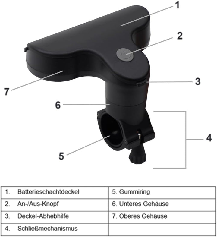 SANTOS Design Grilllampe – Abnehmbarer Lampenkopf – Automatische An/Aus-Funktion – 50 lm – 3.000 K –