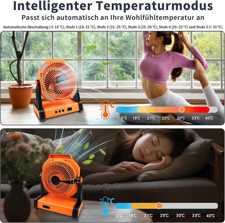 Kempinkový ventilátor 2026, stolní ventilátor s háčkem, otočení o 270°,Mit Sprachsteuerungsventilato