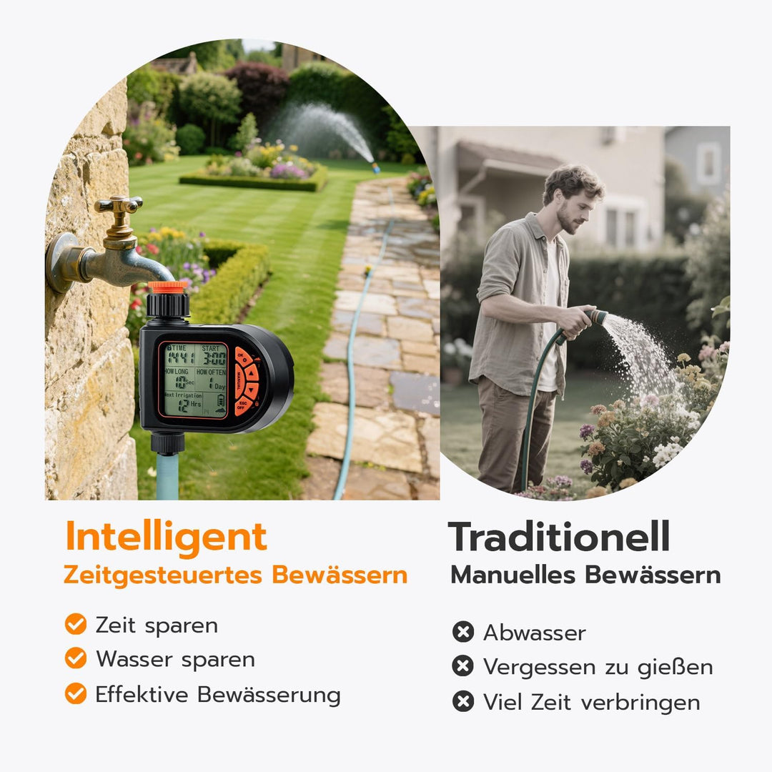 Mcbazel Bewässerungscomputer, Bewässerungsuhr mit Regenverzögerung, Automatische/Manuell Bewässerung