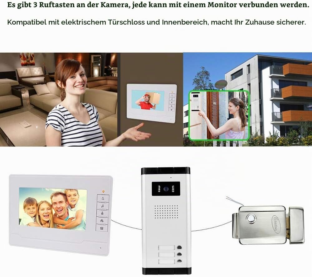 OBO Hands Zutrittskontrollkamera-Gegensprechanlage Verkabelt 7" Zoll-Monitor-Video-Tu¹rsprechanlage