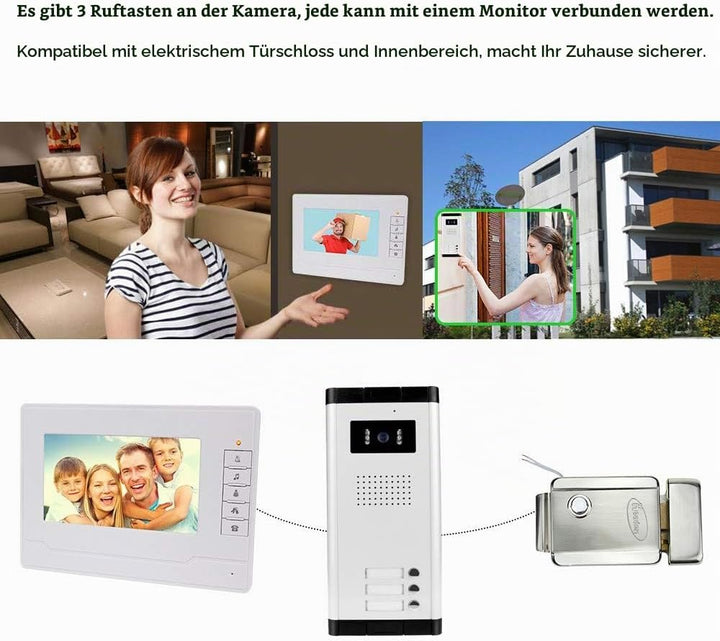 OBO Hands Zutrittskontrollkamera-Gegensprechanlage Verkabelt 7" Zoll-Monitor-Video-Tu¹rsprechanlage