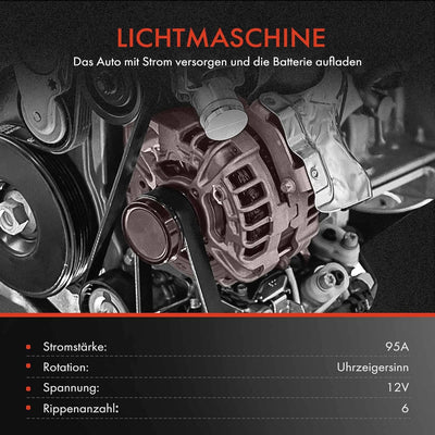 Frankberg Lichtmaschine Generator 95A Kompatibel mit Civic IX FB FG 1.3L 1.8L 2012-2016 Civic IX Stu