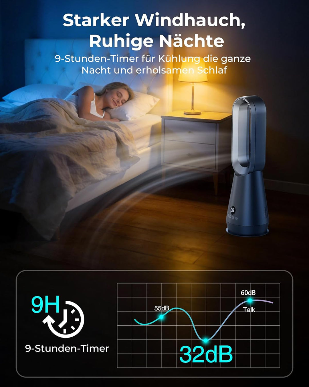 Turmventilator Leise - 22 Zoll Bladeless Turmventilator, 8 Stufen, 2 Modi, 80° Oszillation, LED Disp