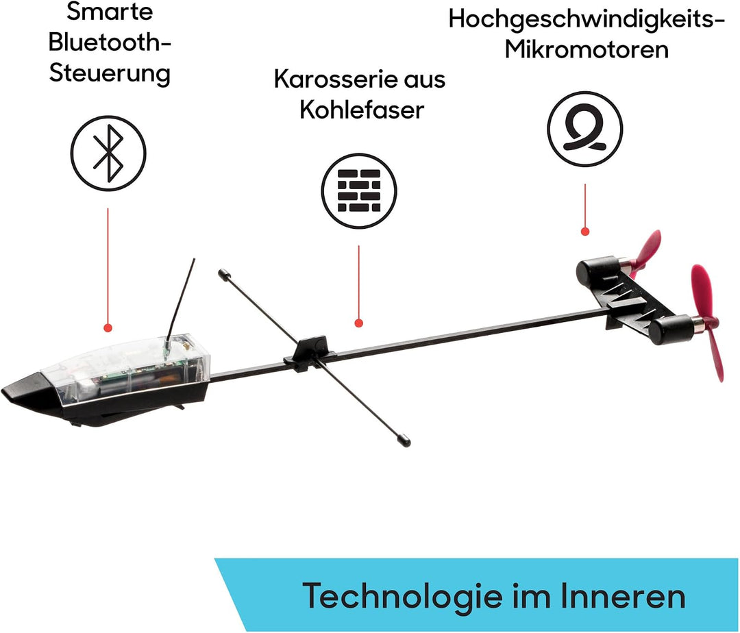 POWERUP 4.0. Smartphone gesteuertes Papierflugzeug Set der nächsten Generation. Einfache Handhabung
