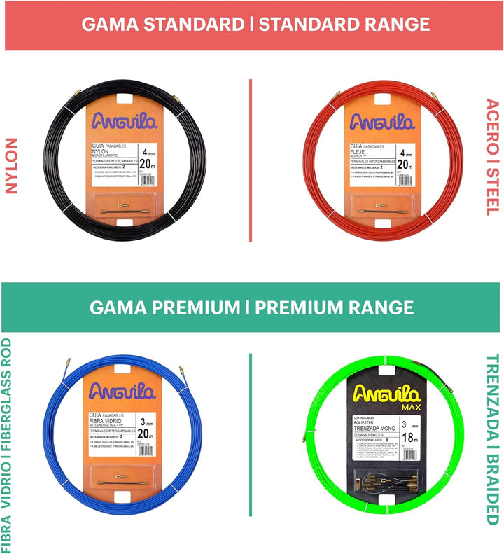 Anguila| Guía Pasacables | Fibra de Vidrio Reforzada + Propileno | Terminales Intercambiables | Colo