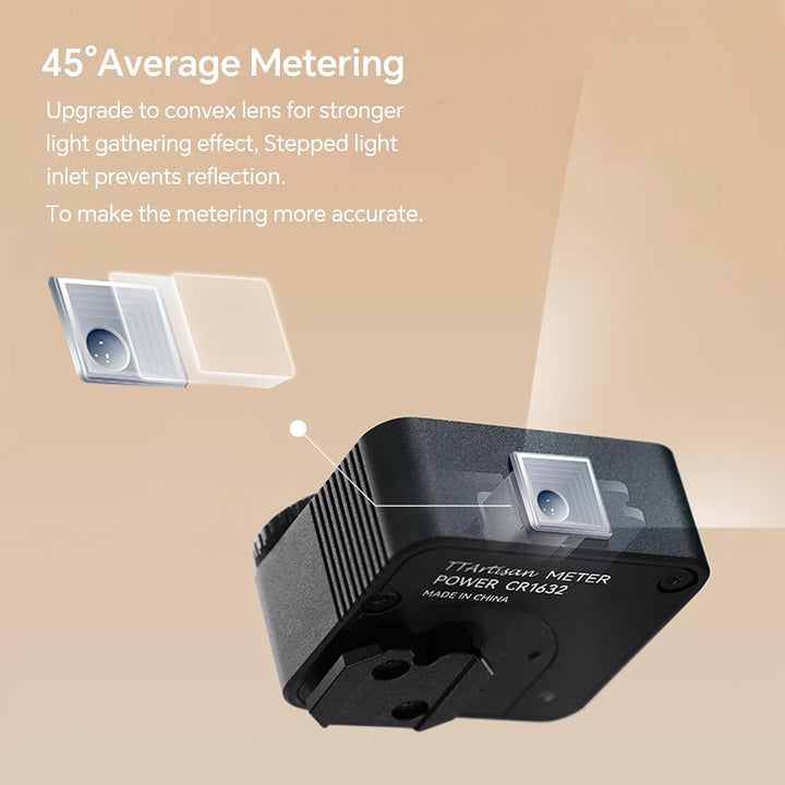 TTArtisan Upgrade Light Meter II Generation Zwei Scheiben Belichtungsmesser für die Fotografie mit C