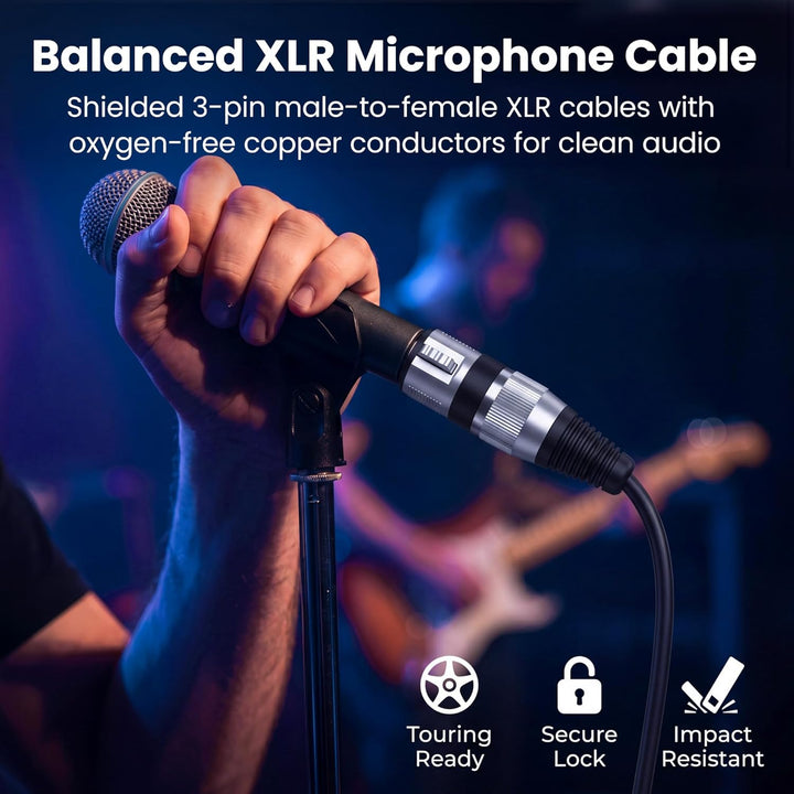 GearIT XLR-Mikrofonkabel (30 m, 1 Packung) XLR-Stecker auf Buchse, Mikrofonkabel, 3-polig, symmetris