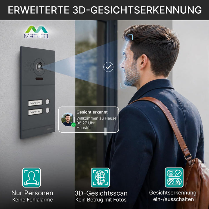 Mathfel 2-Draht IP Video-Türsprechanlage mit Türöffner – Full-HD Kamera, 7" Monitor & App-Steuerung