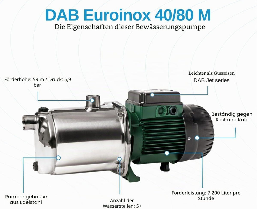 DAB EuroInox 40/80 M Gartenpumpe