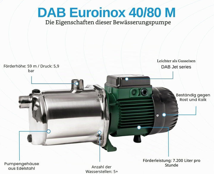 DAB EuroInox 40/80 M Gartenpumpe