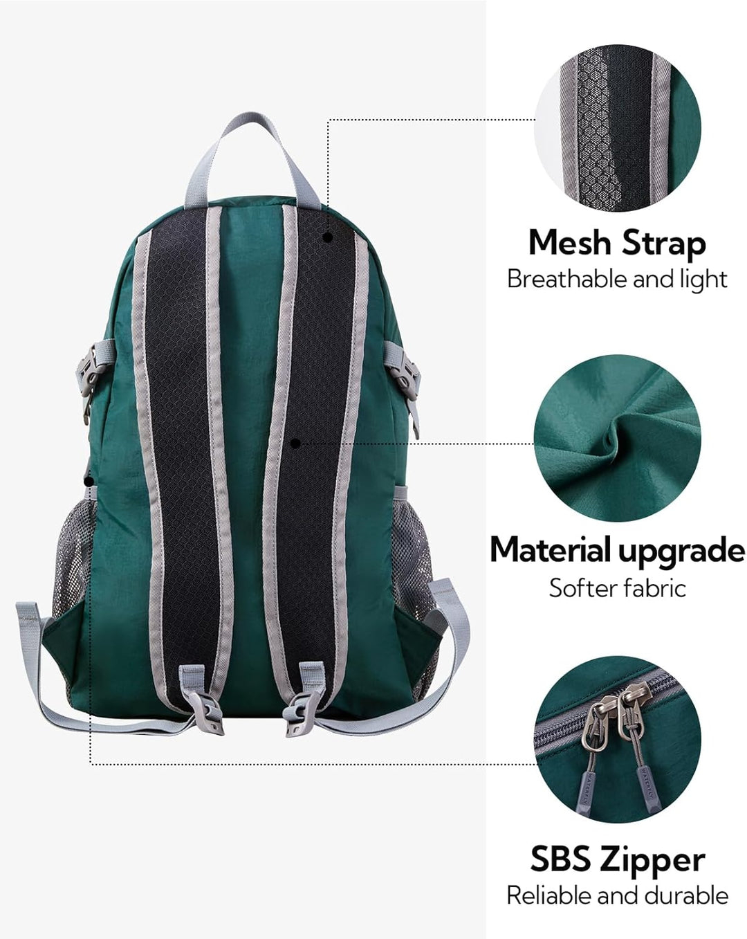 WATERFLY Ultraleicht Faltbar Klein Rucksack: 20L Leicht Packable Wanderrucksack Tagesrucksack Trekki