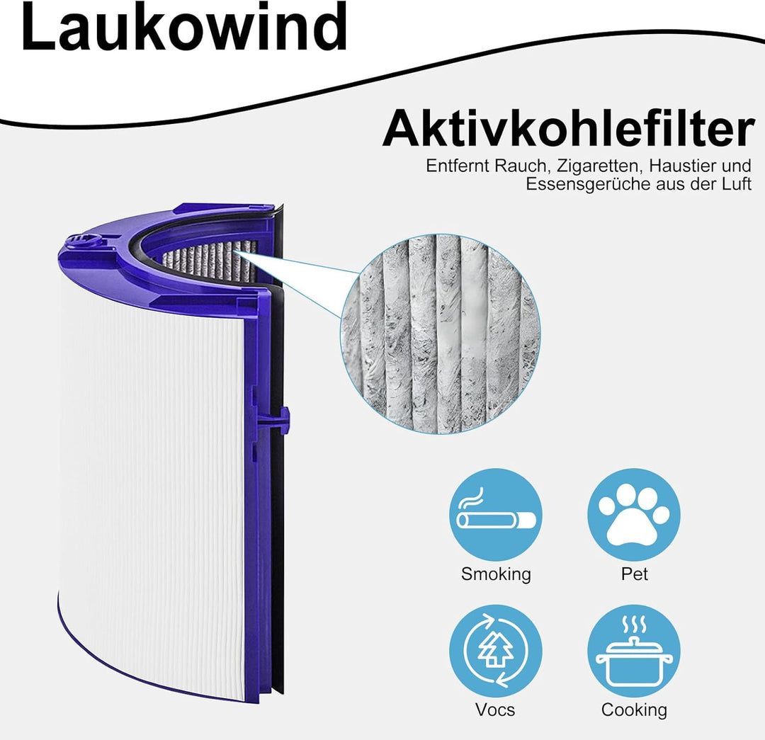 Ersatzfilter für Dyson Luftreiniger, HEPA Filter Kompatibel mit Dyson PH01 Pure Humidify+Cool, HP06
