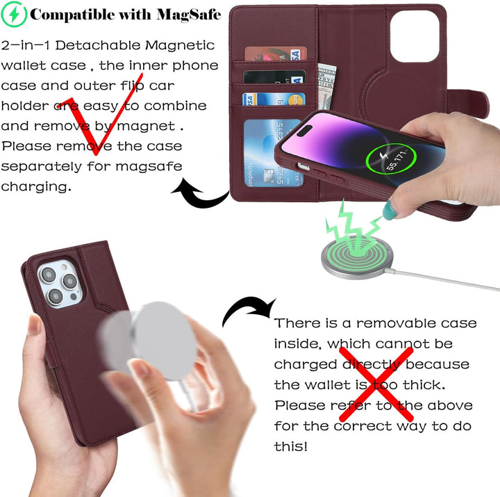 Ｈａｖａｙａ für iPhone 14 Pro Max Hülle Kompatibel mit Magsafe für iPhone 14 Pro Max Hülle Kartenetui gel