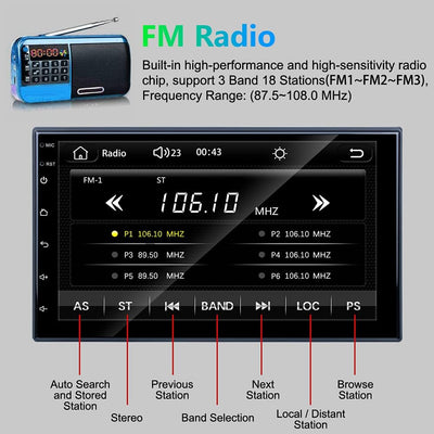 Podofo 2 DIN Autoradio mit Apple Carplay & Android Auto, 7 Zoll Touch Display Radio Auto mit Bluetoo