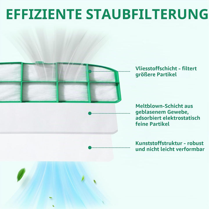 10 Staubsaugerbeutel für Vorwerk Kobold VK200 und FP200 Staubsauger, inklusive 2 Filter, staubsauger