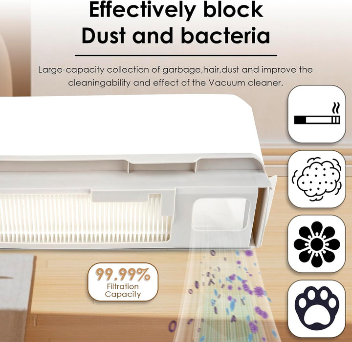 HEPA Filter Kompatibel mit Narwal Freo Nass Trocken-Staubsauger Filter-Set (NARWAL Freo X Ultra Dust