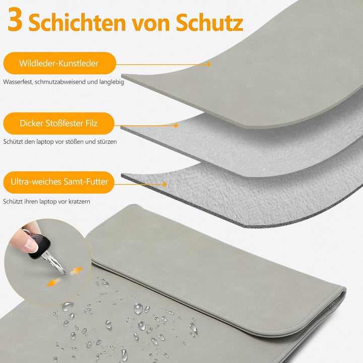 HYZUO 13,3-14 Zoll Laptophülle für MacBook Pro 14 M5/M4/M3/M2/M1 Pro/Max 2026-2021, 13,3" MacBook Ai