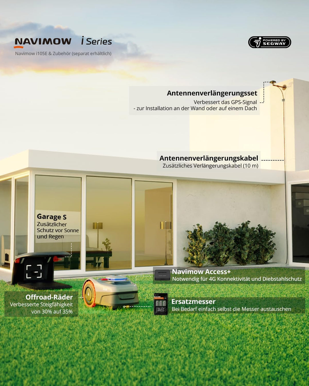 Navimow i105E Mähroboter ohne Begrenzungskabel 500 m², RTK+Vision Rasenmäher Roboter, KI Automatisch