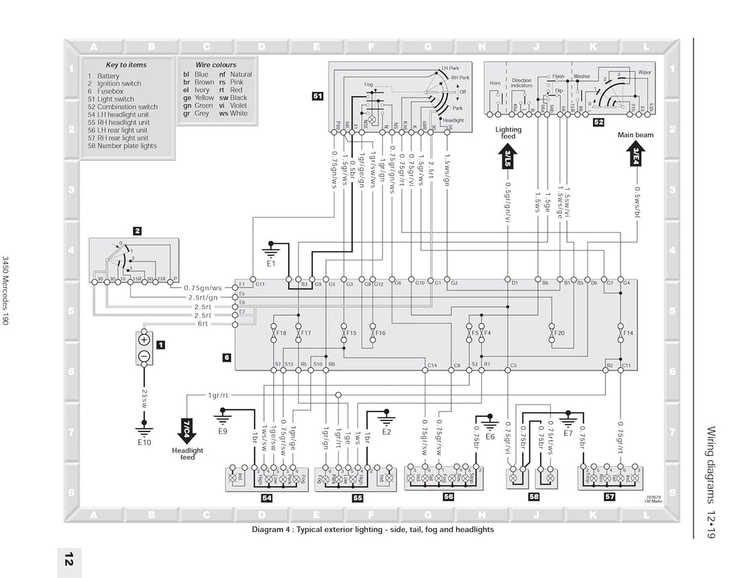 Mercedes-Benz 190 Service And Repair Manual, Taschenbuch
