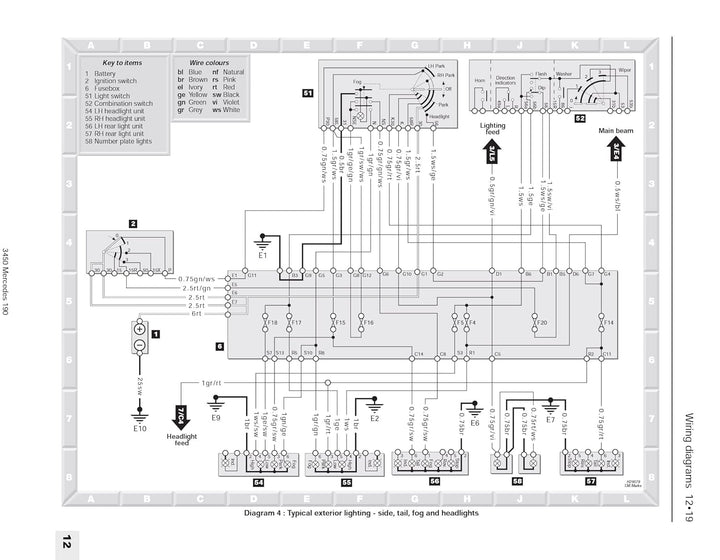 Mercedes-Benz 190 Service And Repair Manual, Taschenbuch
