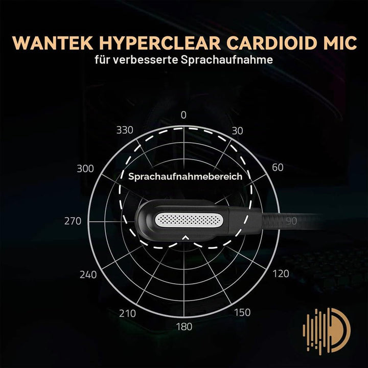 Wantek Headset mit Mikrofon,Computer-Headset mit geräuschunterdrückendem Mikrofon für Laptop-PC,Inli