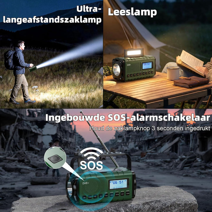 SOLARBABY DAB+/UKW Kurbelradio, Solar Notfallradio mit 20000mAh Akku, Tragbare Digital Radio mit LED