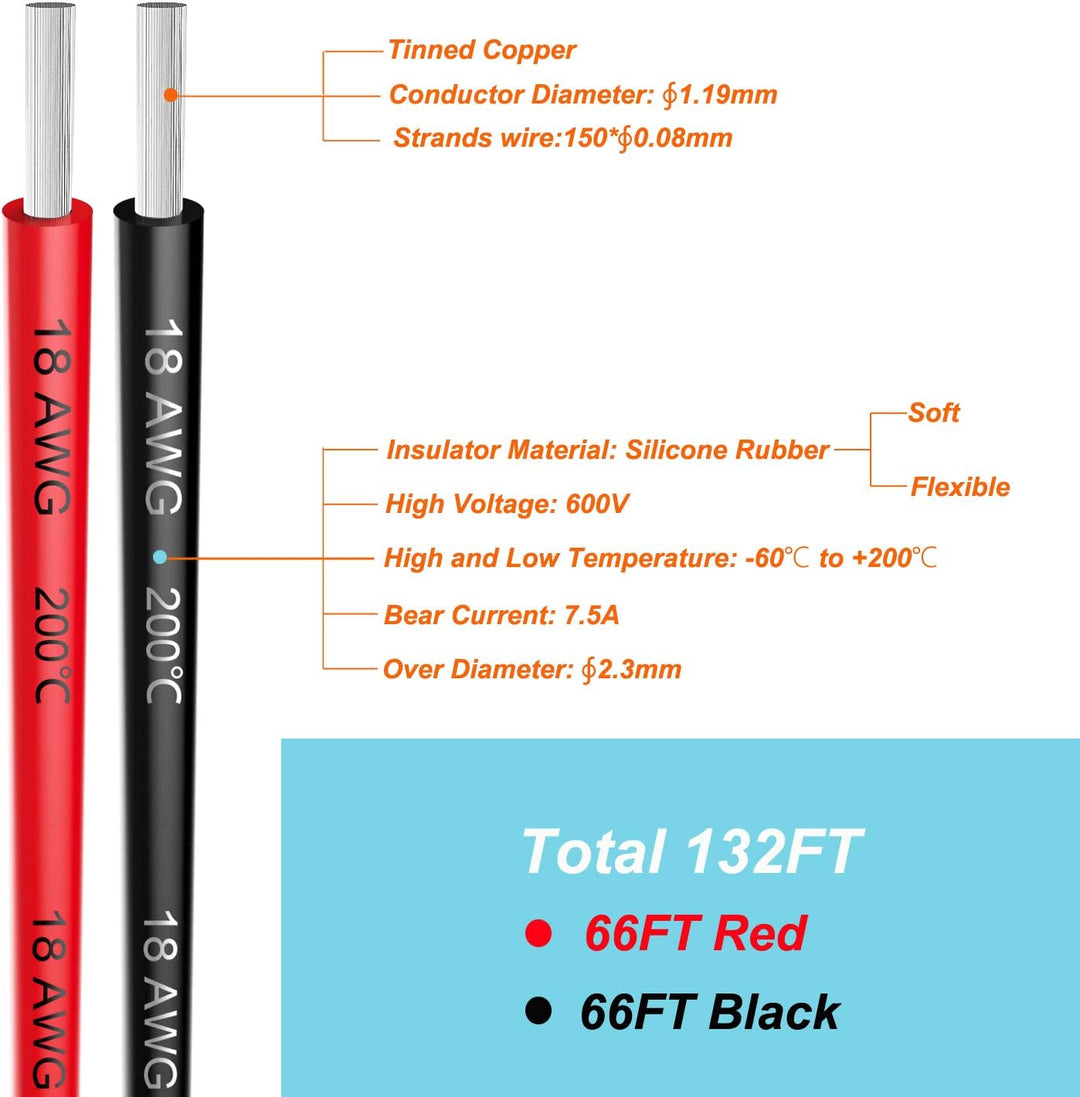 18awg 0.8mm² Silikon Elektrischer Draht Kabel 2x20 Meter sauerstofffrei hochtemperatur beständiger v