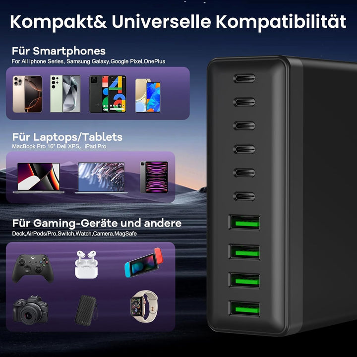 USB C Ladegerät Mehrfach: 400W 10-Port Schnellladegerät mit USB-C und USB-A, USB c Netzteil für iPho