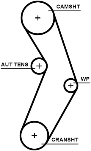 GATES PowerGrip Kit + Wasserpumpe KP15673XS