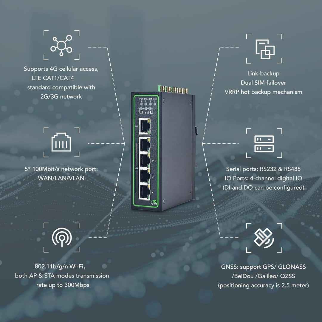 InHand Networks IR315 4G Industrial Router,LTE CAT4,Wi-Fi,IoT Gateway,VPN Router, Dual SIM Slots,5 F