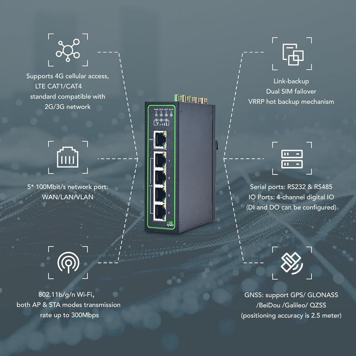 InHand Networks IR315 4G Industrial Router,LTE CAT4,Wi-Fi,IoT Gateway,VPN Router, Dual SIM Slots,5 F