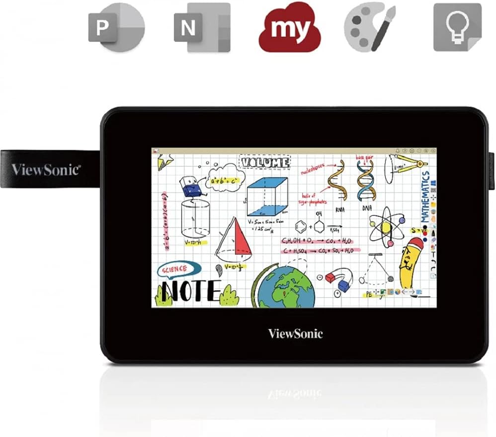 Viewsonic ID710-BWW (17,8 cm) (7 Zoll) PenDisplay Tablet zum Zeichnen und Schreiben (Full-HD, IPS Di