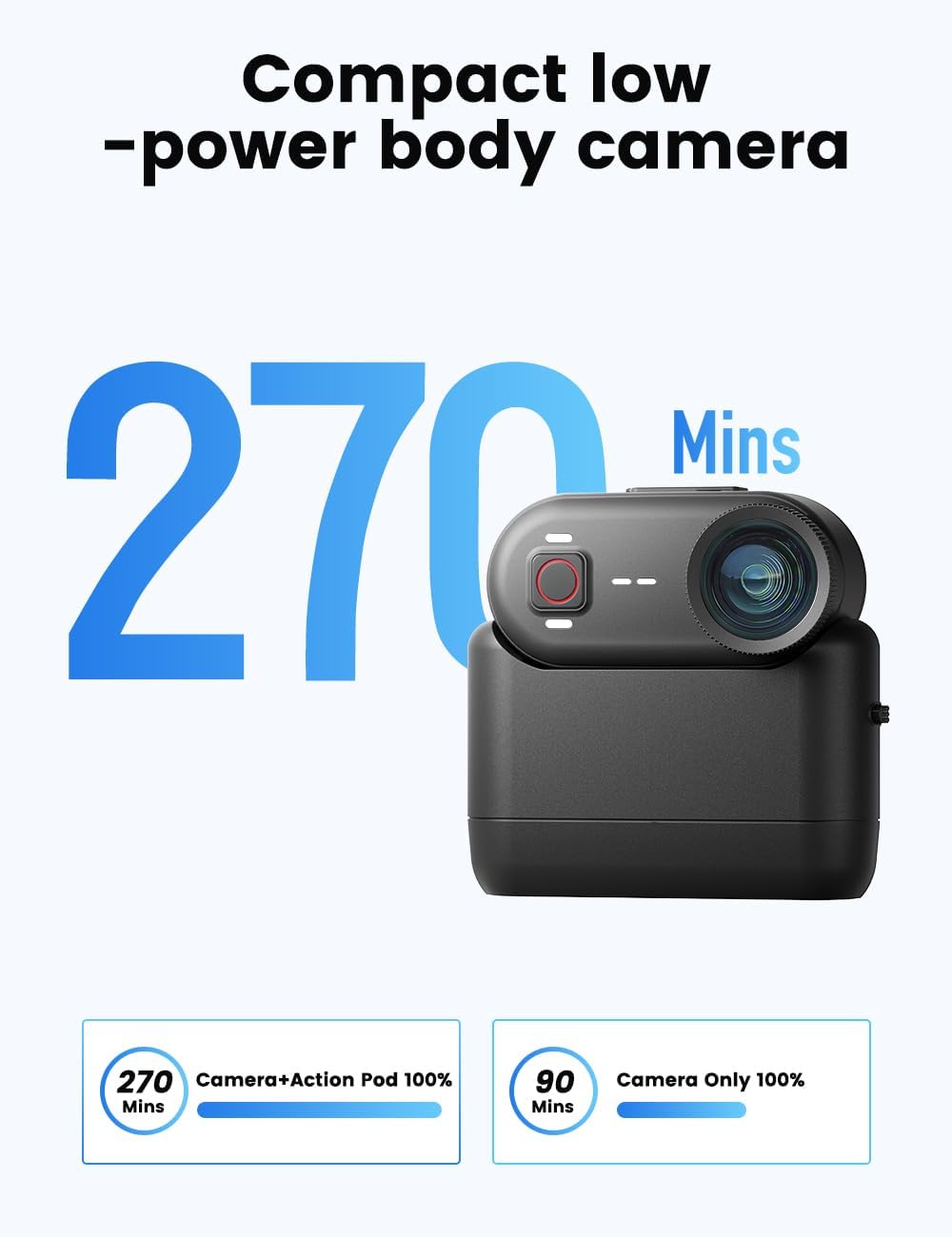 Apexcam K80 4K mini Action cam POV bodycam EIS Bildstabilisierung WLAN 10m wasserdichte Unterwasserk
