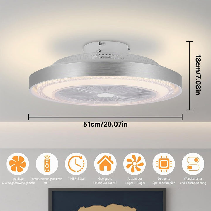 LED Deckenventilator mit Beleuchtung, deckenleuchte mit ventilator und Führungsradventilator, 3 Farb