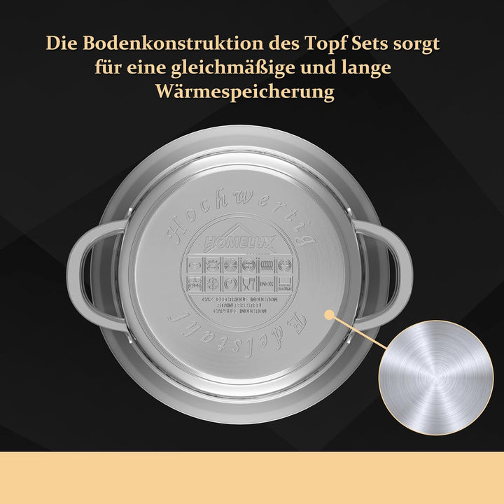 Homelux Topfset edelstahl Kochtopf Set Induktion Töpfe Set 10-teilig Topf mit Glasdeckel, Spülmaschi