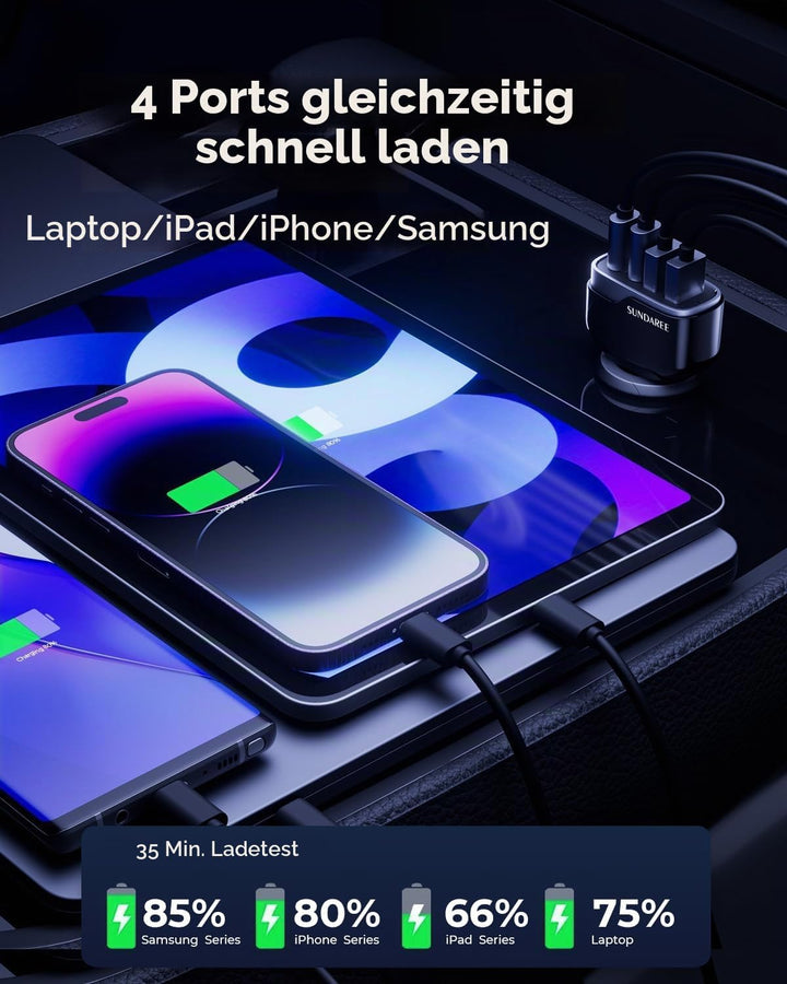 SUNDAREE Auto Ladegerät USB C,120W 4 Port 12V 24V Kfz Typ PD QC Schnellladen 4Fach Handy Zigarettena