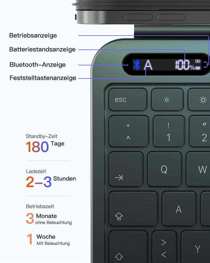 Inateck NeoMagic Magnetische Tastatur Hülle für Air 11" M4/M3/M2 (2026/2025/2024),Air 5/4,Pro 11 4/3