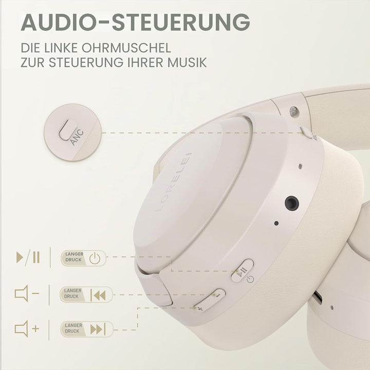 LORELEI QC60 Hybrid Active Noise Cancenlling Headphones,Wireless over ear Bluetooth Headsets with mi