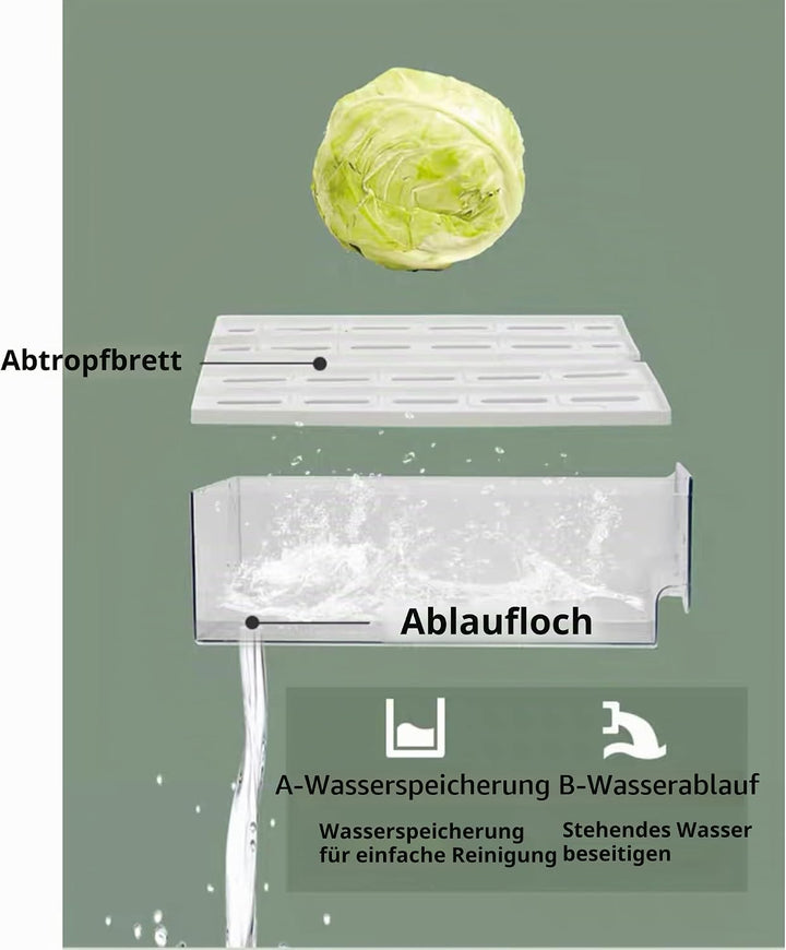 YekouMax Kühlschrank Organizer Set, Organizer Kühlschrank, Stapelbar und Wiederverwendbar, Wird für