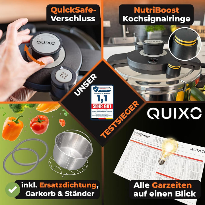 QUIXO Schnellkochtopf Set 6L + 4L VitaSmart mit Garkorb + Kochzeitsignal für alle Herdarten [NEU mit