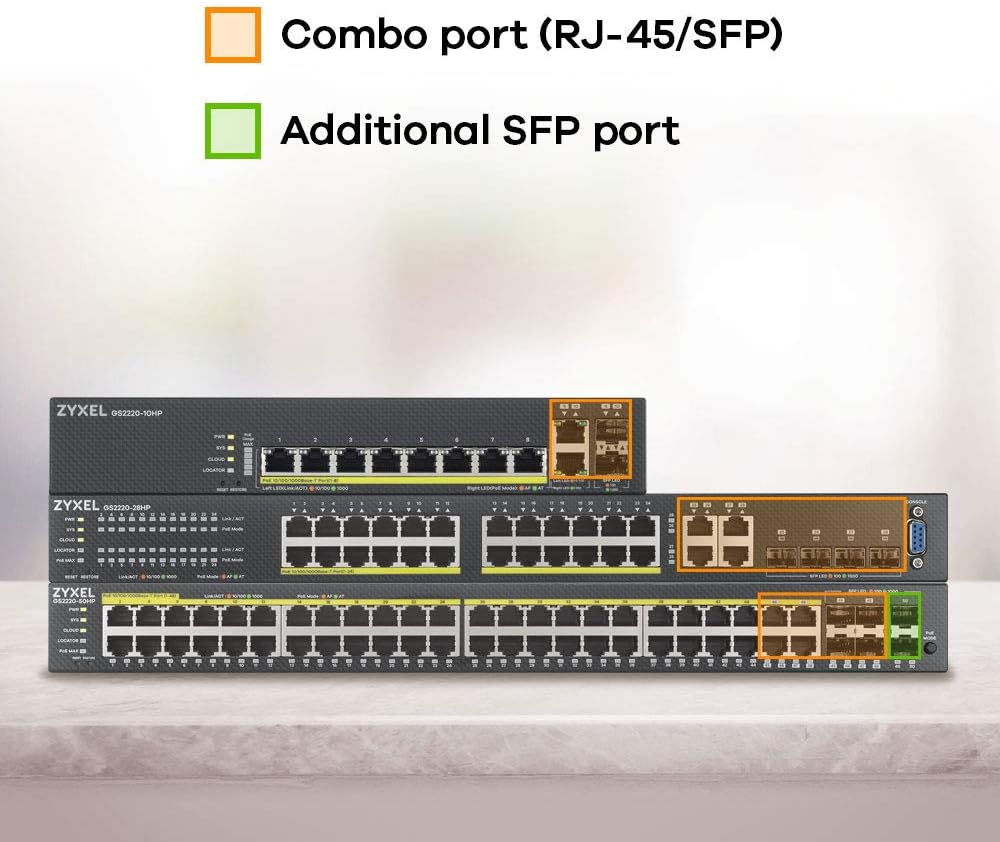 Zyxel Gigabit Ethernet Layer 2 Managed PoE+ Switch mit 8 Ports, einem Budget von 180 W, zwei Gigabit