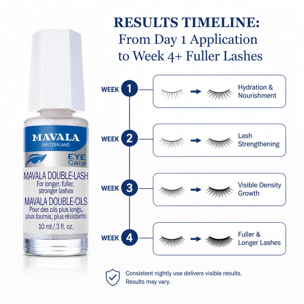 DOUBLE-LASH eye care 10 ml