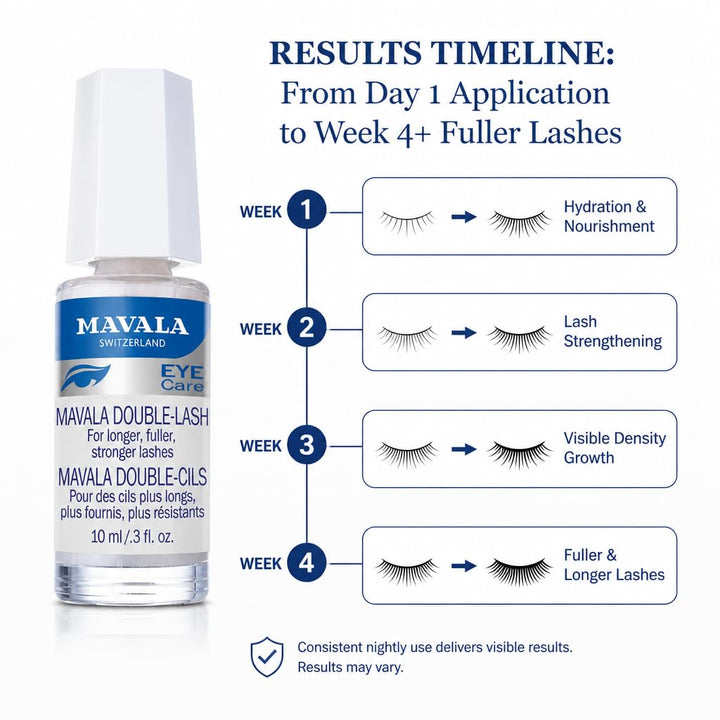 DOUBLE-LASH eye care 10 ml