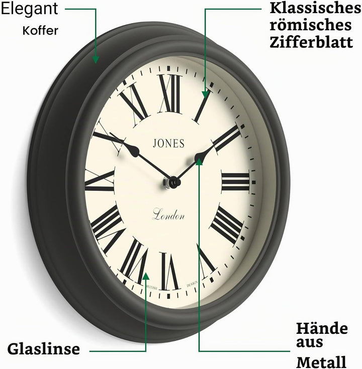 JONES CLOCKS® Venetian Wanduhr – Runde Wanduhr – Klassisches traditionelles Design – Designer-Wanduh